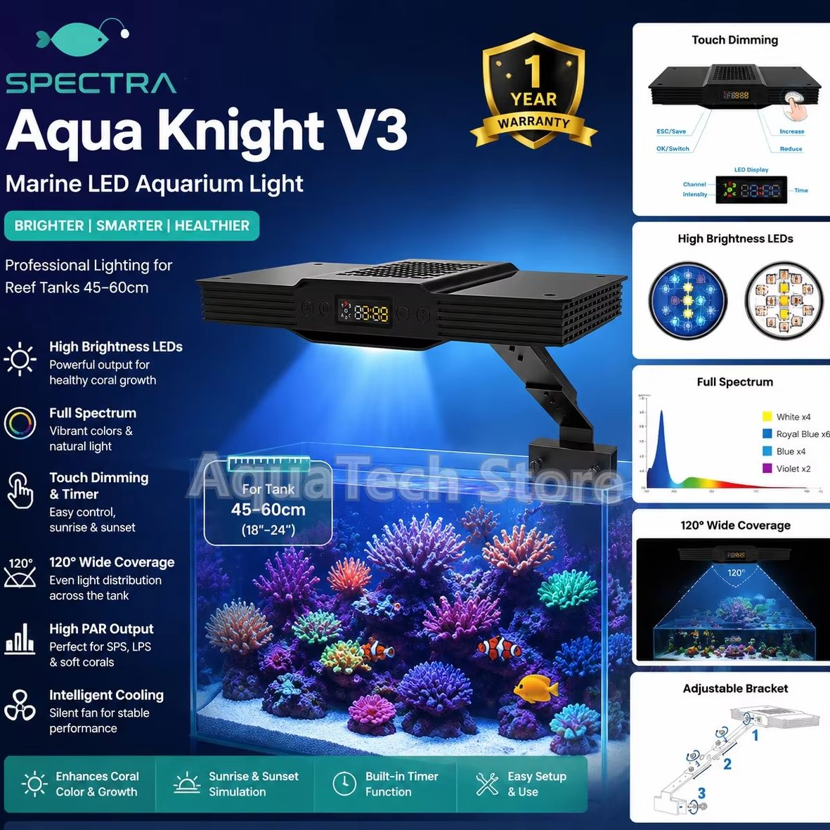 Reef Lighting - Đèn LED cho bể cá biển