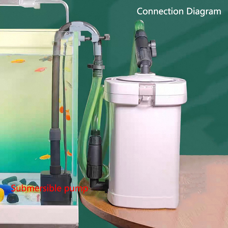 HW-604 Aquarium Filter Bucket  - đánh giá và giá Reef Tank Filter