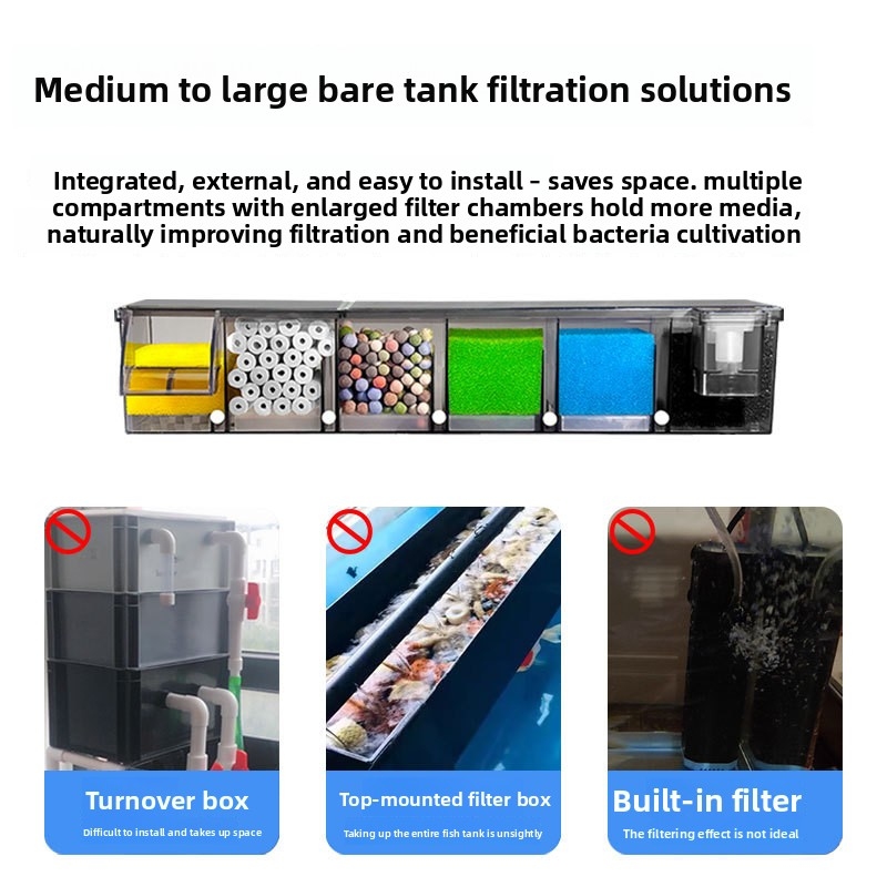 Multi-Chamber Biochemical Filt - đánh giá và giá Reef Tank Filter