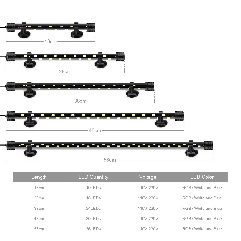 Đèn LED dải 220V cho bể cá chố - đánh giá và giá Aquarium Marine Lights