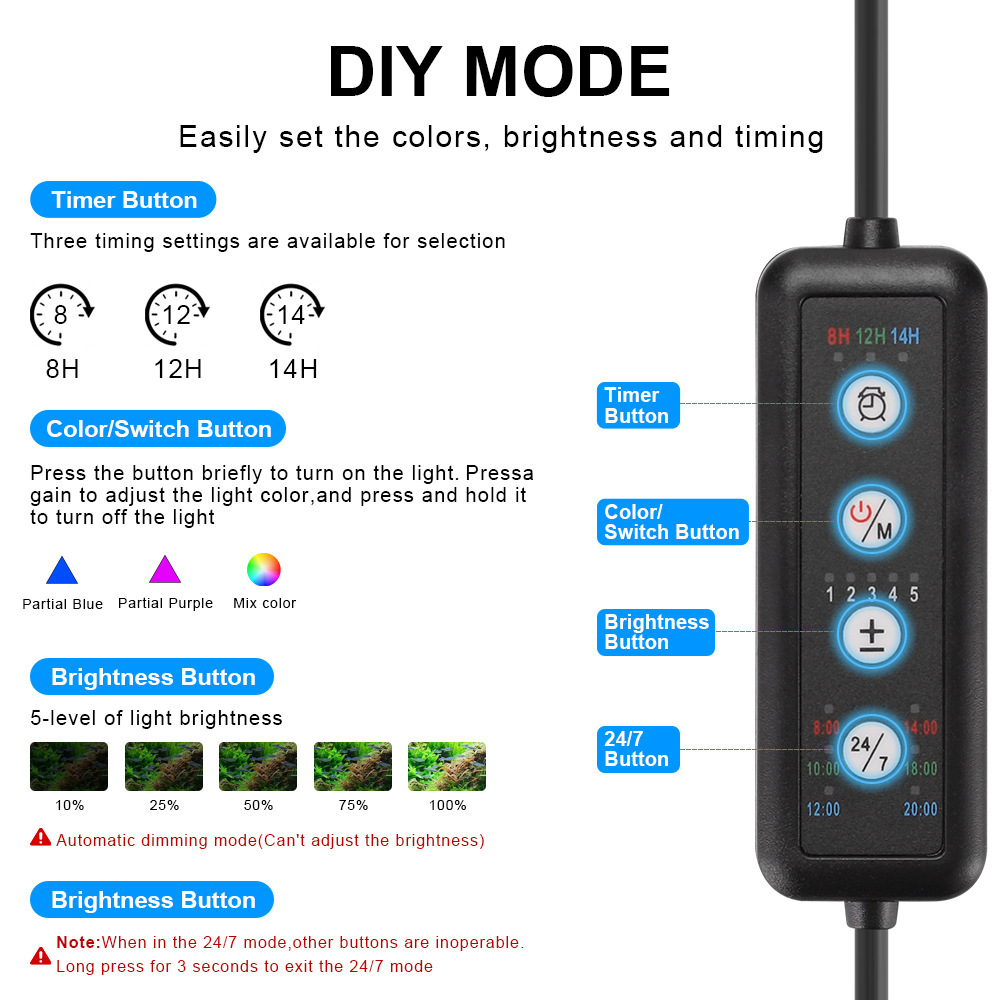 LED Aquarium Light Full Spectr - đánh giá và giá Reef Lighting