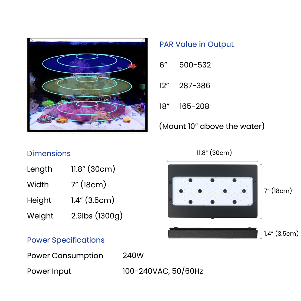 A8SE II Max And Blue 240W Full - đánh giá và giá Reef Lighting