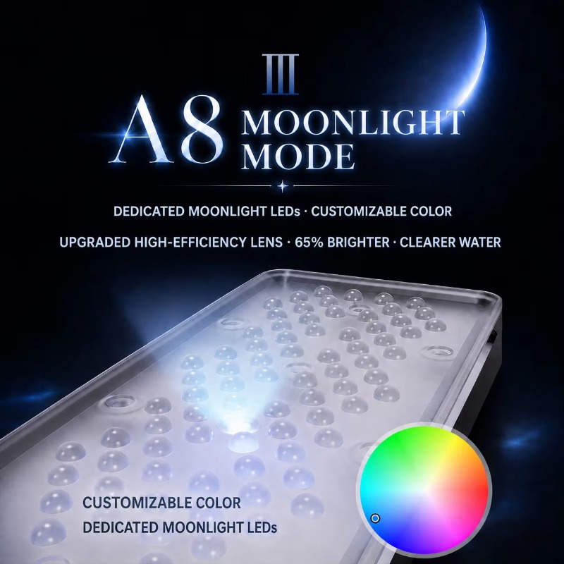 AIPAI A8 III Series A8SE/A8 Pr - đánh giá và giá Reef Aquarium