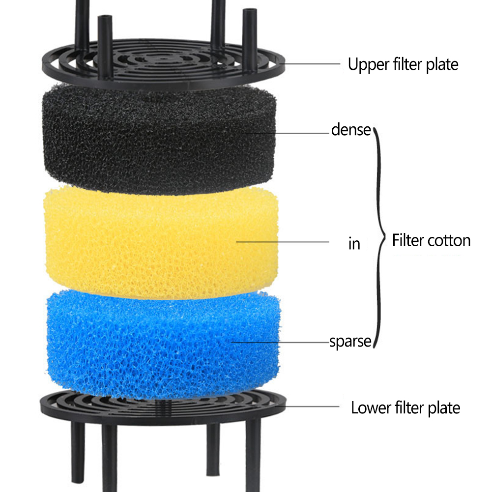 Aquarium Filter Bucket Fish Ta - đánh giá và giá Reef Tank Filter
